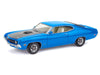 Level 4 Model Kit 1970 Ford Torino Cobra 1/25 Scale Model by Revell