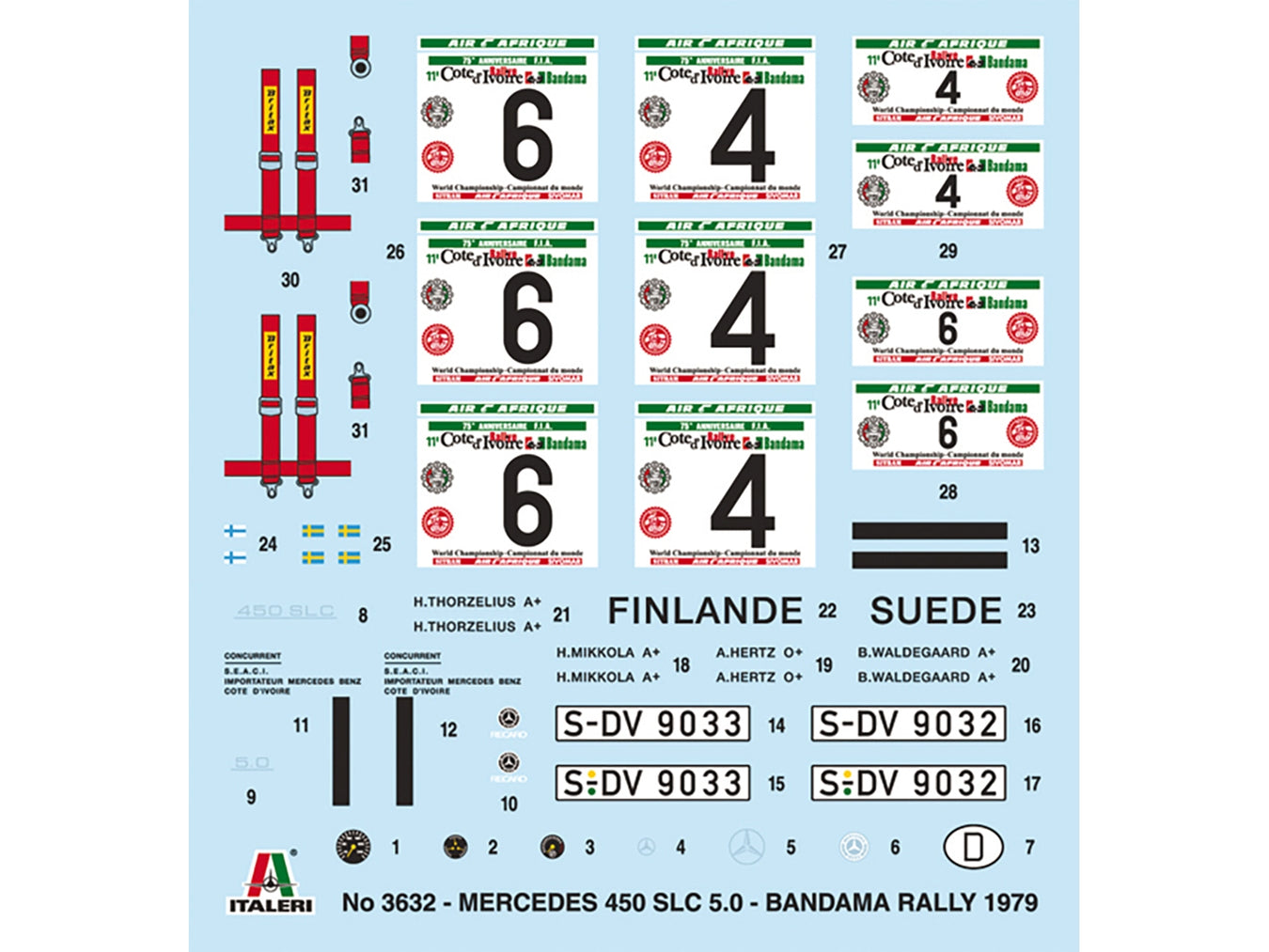 Italeri