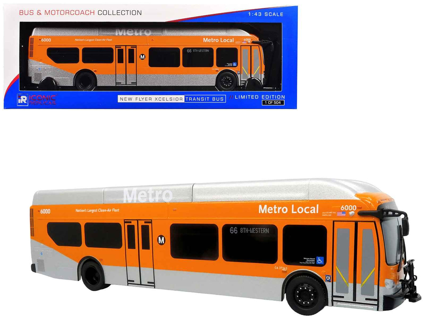 Iconic Replicas