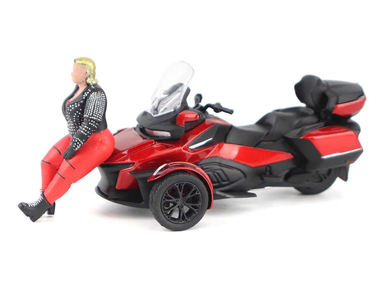 BRP Models