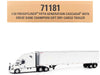 2025 Freightliner Cascadia Gen-5 Sleeper Cab Truck White with Great Dane Champion 53ft Dry Cargo Trailer "Transport Series" 1/50 Diecast Model by Diecast Masters